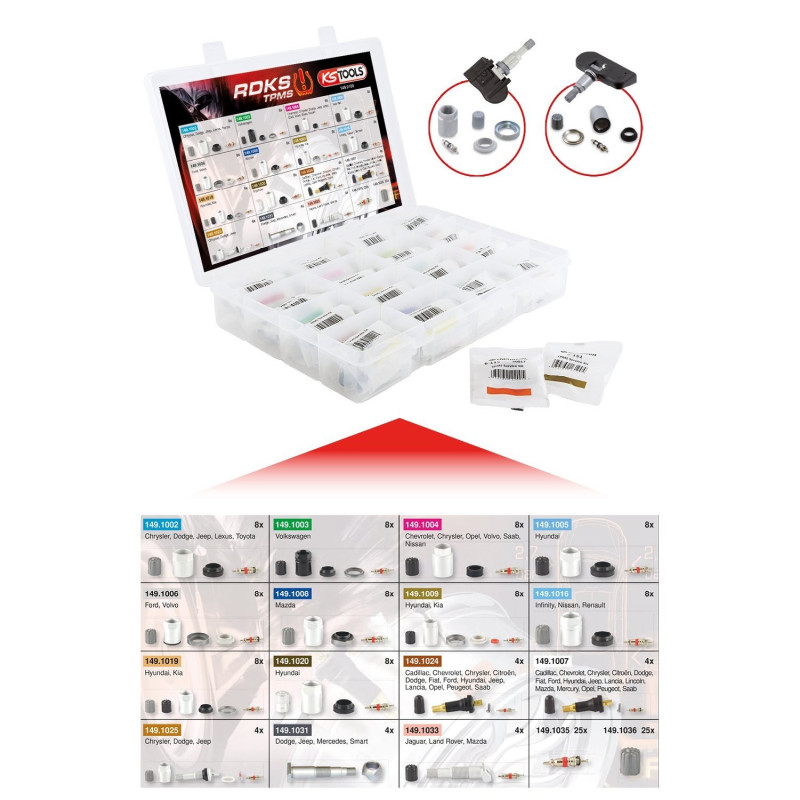 Coffret Master pour capteur RDKS/TPMS pour contrôle