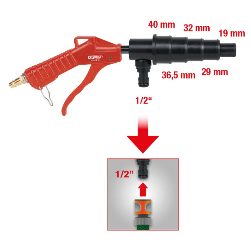 Pistolet de rinçage du système de refroidissement